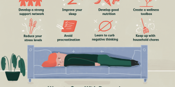 How To Cure Depression?